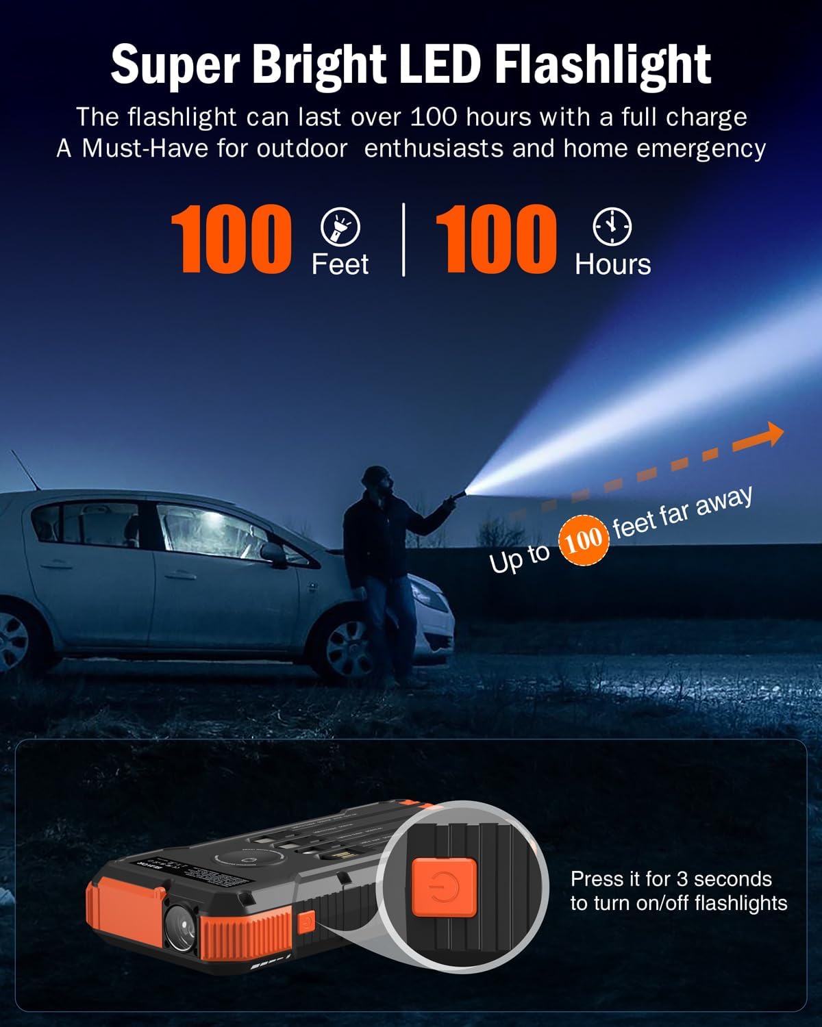 BLAVOR Solar Power Bank Built in 4 Cables, 20W 20000mAh USB C in & Out Portable Charger Fast Charging with Flashlight for All Mobile Phones, Wireless Charging Battery Pack for Apple Watches