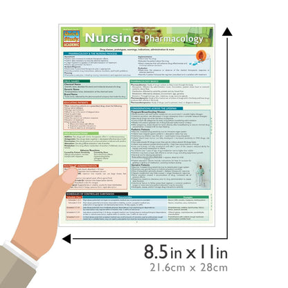 Nursing Pharmacology: : a QuickStudy Laminated Reference Guide