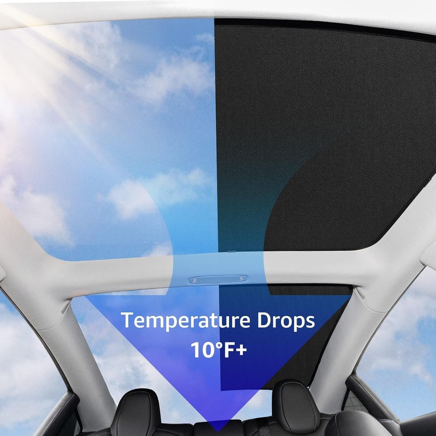 BASENOR Tesla Model 3 Sunshade Front & Rear Glass Roof Sun Shades with Storage Bag Sunshade Blocking Heat Cover for 2017-2020 Model 3 Interior Accessories Black