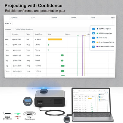 BENFEI HDMI to VGA 6 Feet Cable, [Uni-Directional] HDMI Computer to VGA Monitor Cable [Male to Male] Compatible for Computer, Laptop, PC, Monitor, Projector, HDTV, Raspberry Pi, Roku,Xbox and More