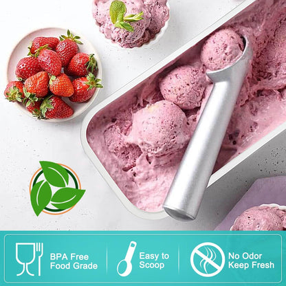 Walfos Ice Cream Containers - 1.6 Quart, Reusable Homemade Ice Cream Tubs with Lids, Stackable Freezer Storage Container for Yogurt, Sorbet, Gelato, Bonus 2 Bands, 12 Stickers, Teal