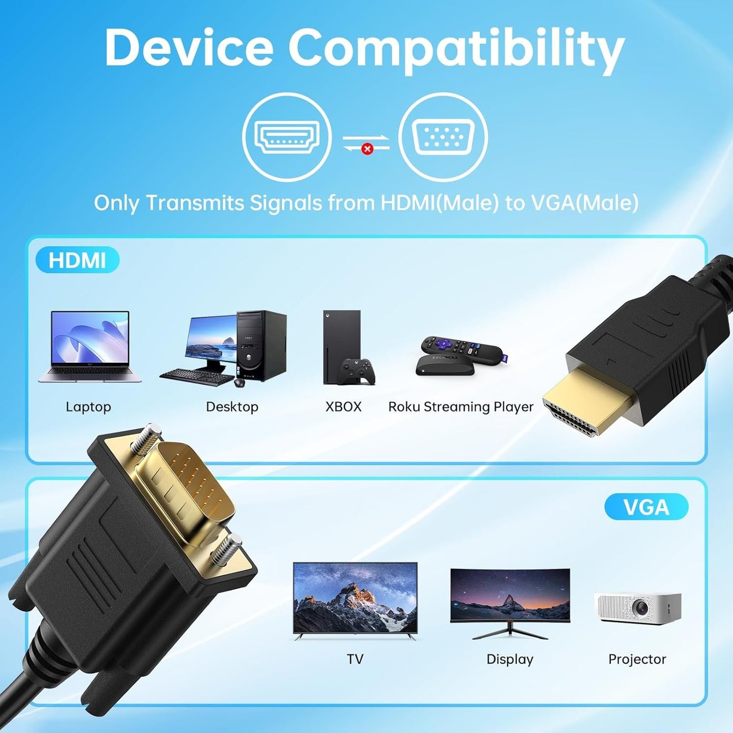 Unidirection HDMI to VGA Cable 1.8M, 1080P 60Hz Non-bidirectional HDMI to VGA Adapter, HDMI Output to VGA Input Converter Cord Male to Male for Computer, Desktop, Laptop, PC, Monitor, Projector, HDTV