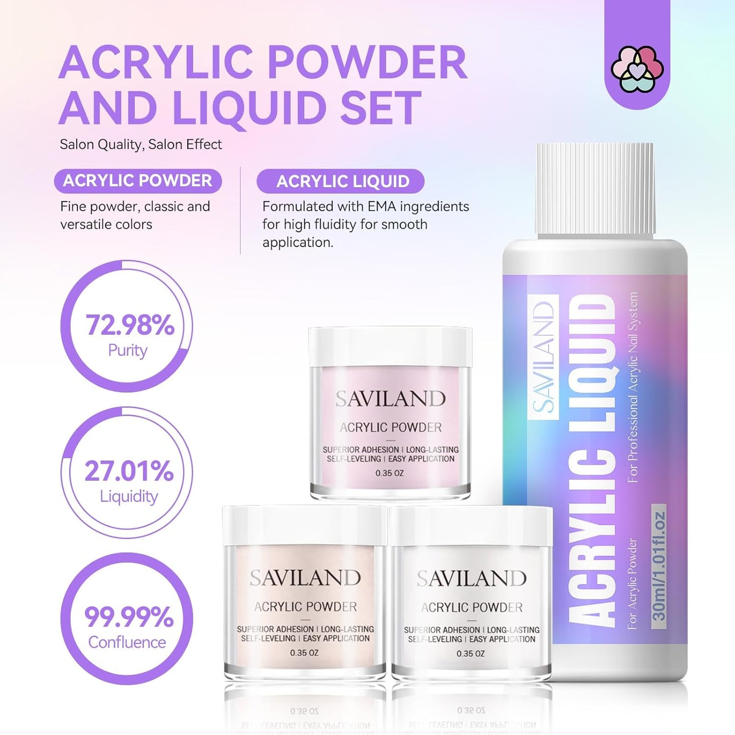 SAVILAND Acrylic Nail Kit French Sculpture Set: Clear/Nudes/Pink Acrylic Powder and Liquid Set Acrylic Nail Brush Cuticle Oil for Nail Care Professional DIY Acrylic Nail Art Beginner Acrylic Nail Kit