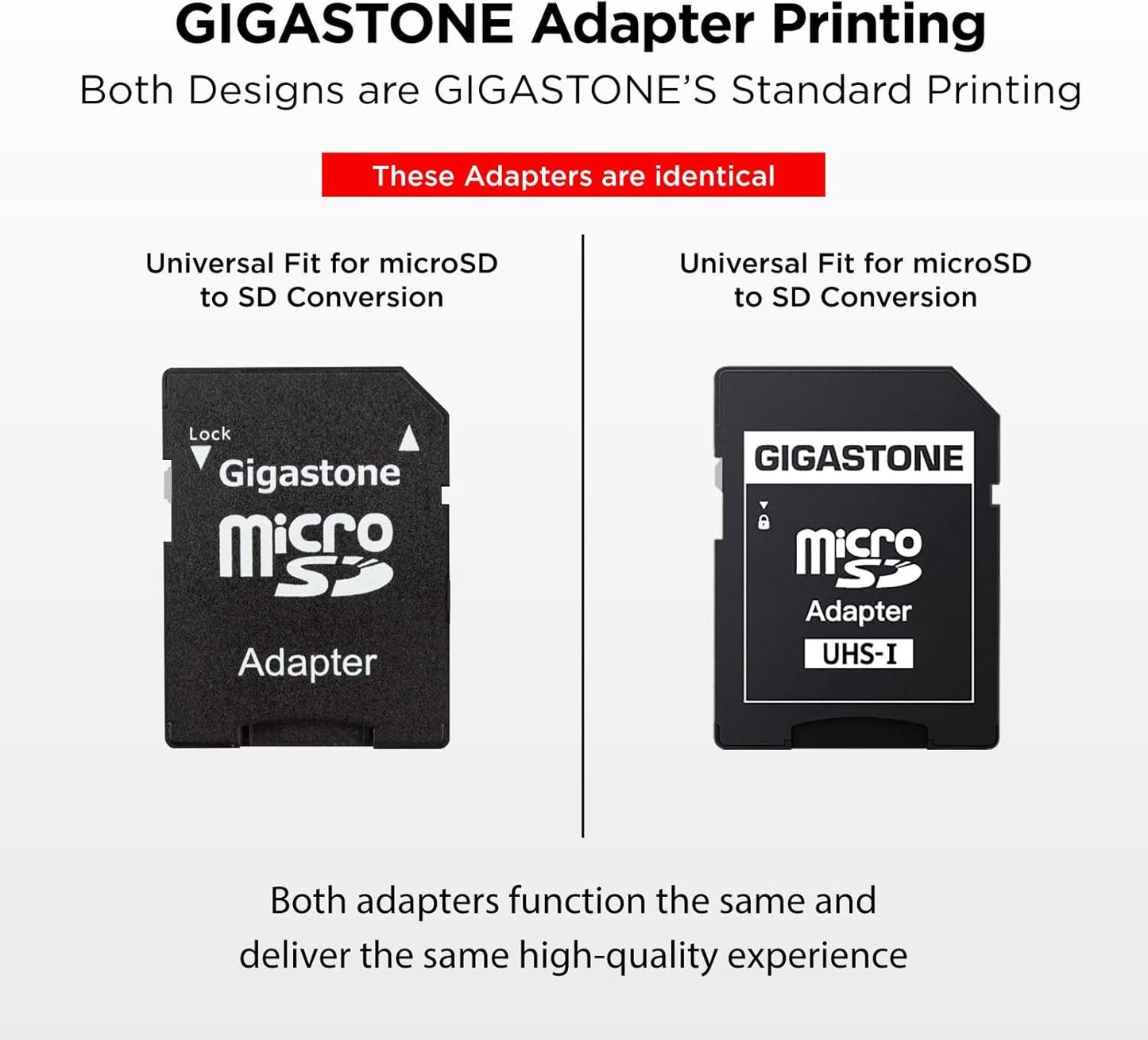 GIGASTONE 64GB 2-Pack Micro SD Card, 4K UHD Video, Surveillance Security Cam Action Camera Drone Professional, 90MB/s Micro SDXC UHS-I U3 Class 10