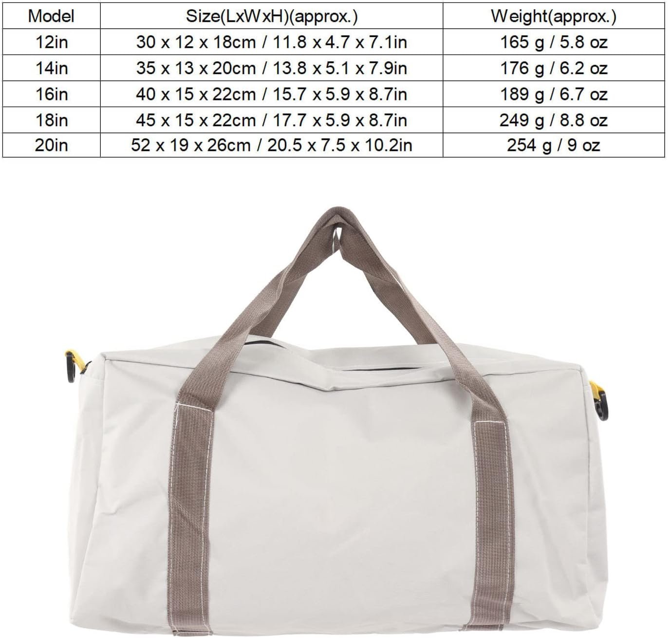 Wide Mouth Tool Bag, Portable and Universal Waterproof High Bearing Capacity Hardware Storage Canvas Case Handbag for Auto Repair, Woodworking, Technicians (18 Inch Fits 12‑14ft Boats)