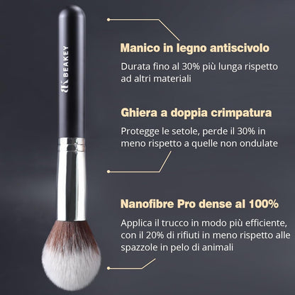 BEAKEY Premium Synthetic Makeup Brushes Set for Foundation Powder Blush Eyeshadow Brush Set Make Up Brush Kit with Sponge and Blender Beauty (10+2pcs, Black/Silver)