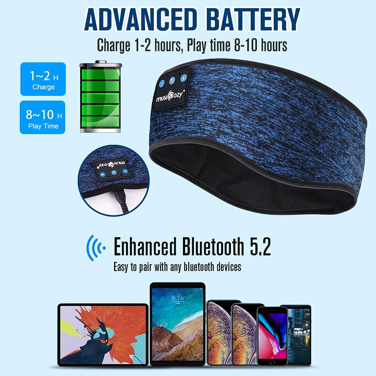 MUSICOZY Sleep Headphones Bluetooth Headband, Wireless Music Sleeping Headphones Sleep Mask Earbuds IPX6 Waterproof for Side Sleepers Workout Running Insomnia Travel Yoga Cool Tech Gadgets Unique Gift