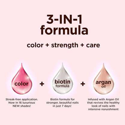 Sally Hansen Color Therapy Nail Polish, 227, Epink Journey, Colors, Strengthens, Cares