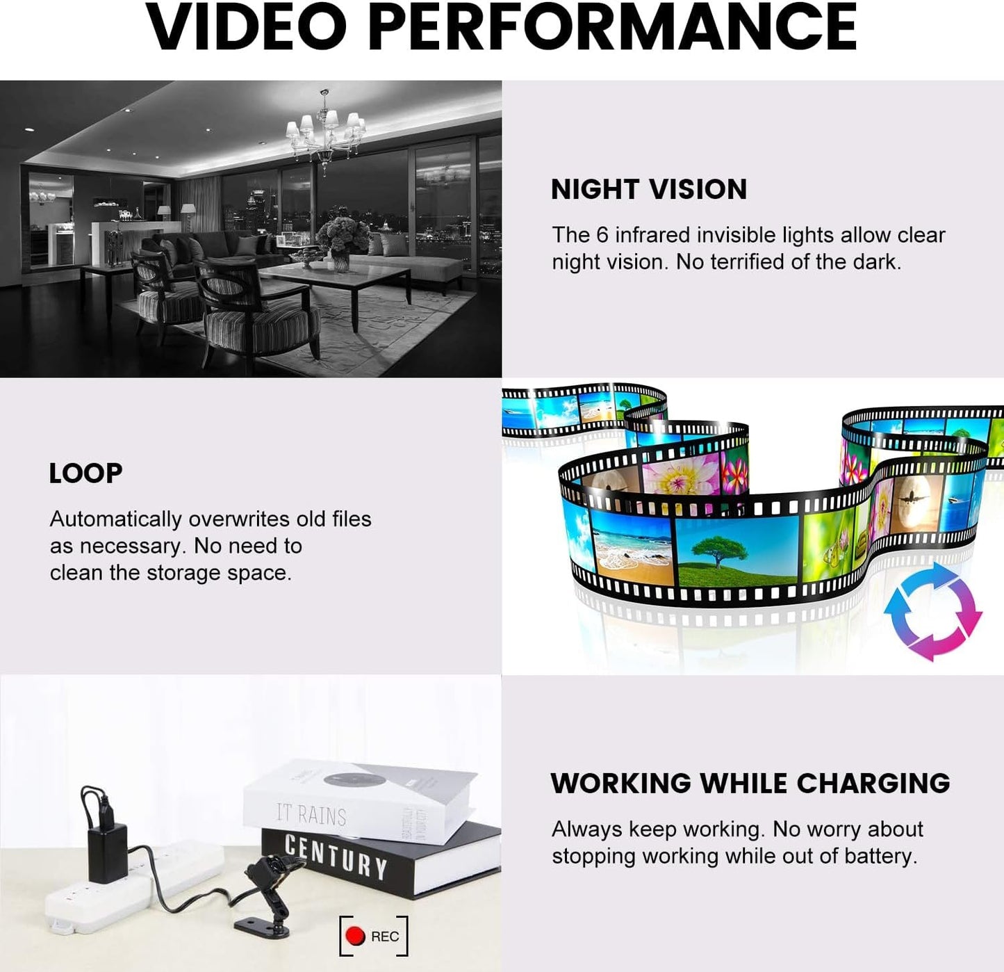 Spy Camera, UCOCARE No WiFi Security Camera, Hidden Camera with 32GB Memory Card, Mini Camera, 1080P FHD Video, 12MP Photo Shooting, Night Vision, Motion Detection, 360Â°Rotation Bracket(Black)