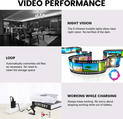 Spy Camera, UCOCARE No WiFi Security Camera, Hidden Camera with 32GB Memory Card, Mini Camera, 1080P FHD Video, 12MP Photo Shooting, Night Vision, Motion Detection, 360Â°Rotation Bracket(Black)