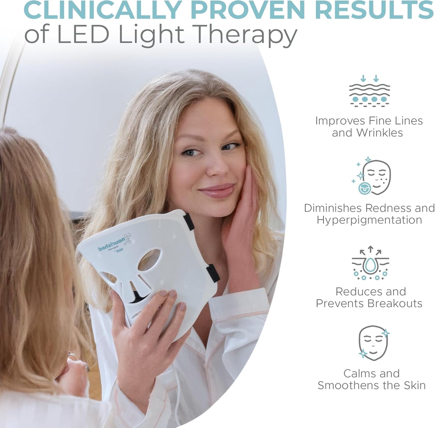Nourished Bodynskin LED Face and Neck Mask with Near-Infrared - Blue, Red Light Therapy for Face - 228 LEDs - Skincare Tool for Wrinkles, Anti-Aging