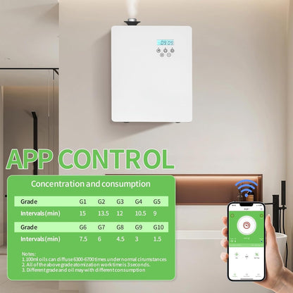 Commercial Smart Scent Air Machine, Waterless Condensation Nebulization, 3000m³ Coverage of Fragrance, 1000ML Aromatherapy Diffuser, Bluetooth App Control, for Essential Oils for Room