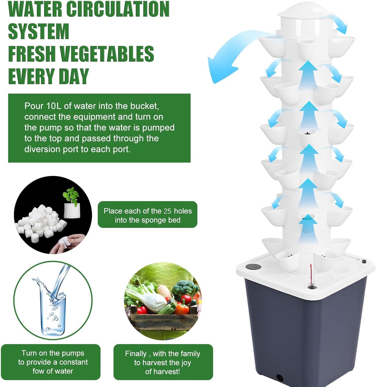 FXNFXLA Torre idroponica 2025, Kit per Sistema di Coltivazione idroponica Verticale con Pompa dell'Acqua, Timer, irrigazione Intelligente, per Erbe aromatiche, Frutta e Verdura