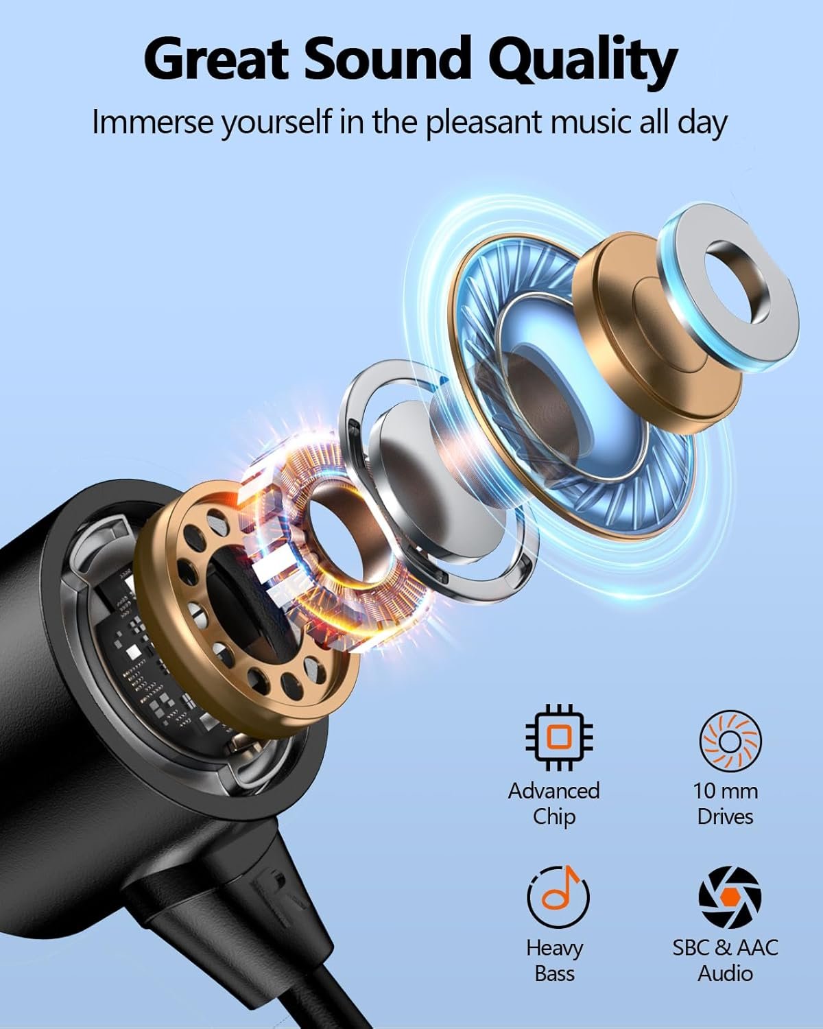 NANAMI Bluetooth Earbuds, V5.3 Bluetooth Wireless Headphones, IPX7 Waterproof, in-Ear Earphones with Mic, HiFi Stereo Noise Cancellation Headsets, Magnetic Neckband, 18 Hours Playtime for Gym, Sports