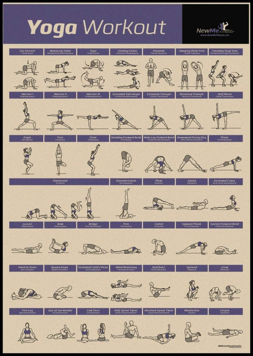 Bodybuilding Palestra Sport Fitness Manubri Poster Kettlebell Allenamento Esercizio Grafico Allenamento Arte Carta Kraft Poster da Parete Oggettistica per La Casa, Decorazione da Palestra-50X70Cm