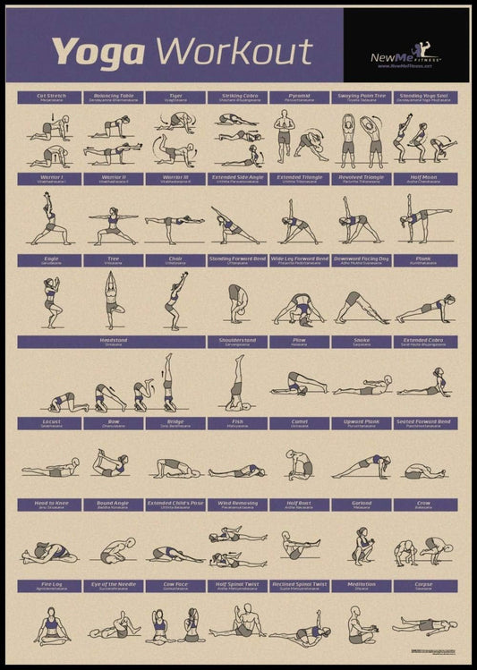 Bodybuilding Palestra Sport Fitness Manubri Poster Kettlebell Allenamento Esercizio Grafico Allenamento Arte Carta Kraft Poster da Parete Oggettistica per La Casa, Decorazione da Palestra-50X70Cm