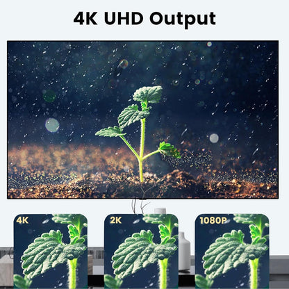 3M 4K DisplayPort to HDMI Cable Adapter, DP to HDMI Male Video UHD 4K@30Hz/2K@60Hz/1080P@120Hz DP to HDTV Uni-Directional Cord for Projector, Desktop, Dell, AMD, NVIDIA, Lenovo, ThinkPad