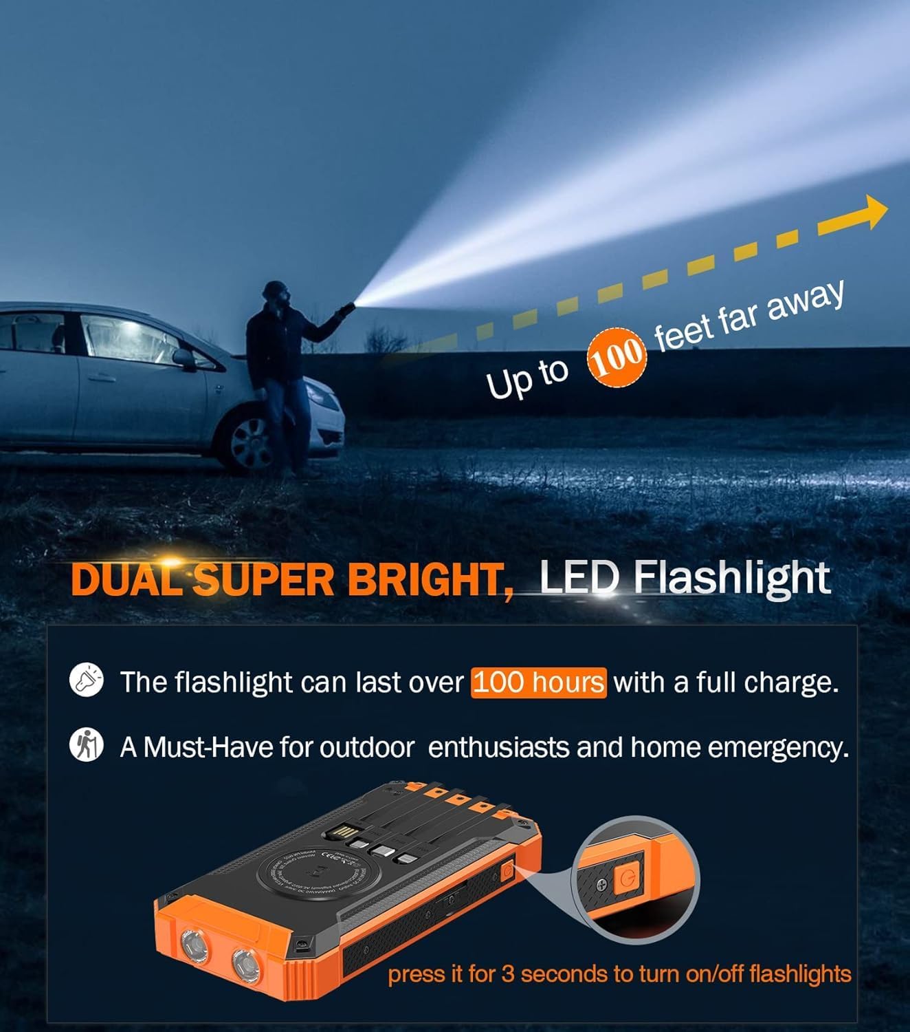 Power Ban,Solar Power Bank,Wireless Charger 20000mAh Built in 4 Cables,4outputs 15W Fast Charging Power Bank for All Mobile Devices 3 Inputs Solar Portable Charger with Dual Flashlights