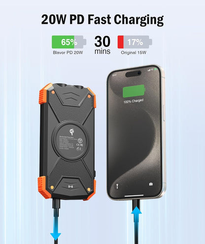 Solar Power Bank, Qi Portable Charger 10,000mAh External Battery Pack Type C Input Port Dual Flashlight, Compass (IPX4 Splashproof, Dustproof, Shockproof, Solar Panel Charging, DC5V/2.1A Input)