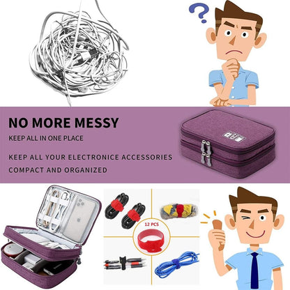 Packing Cubes for Travel Electronics Devices Organizer, with 12 PCS Ties,Versatile Electronic Accessories Carrying Case for Toothbrushes,Charging Devices,Other Cordless Electrical Appliances Purple