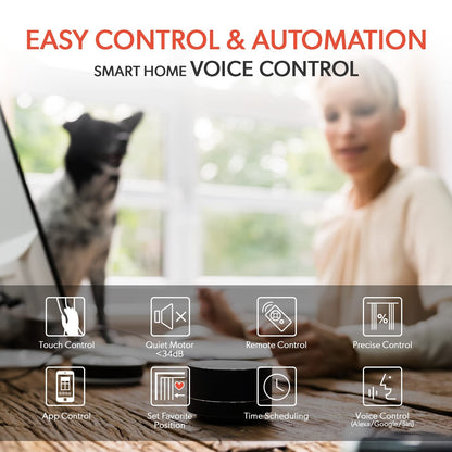 Go Smart Bridge Home Automation Hub for Motorized Blinds Compatible with Alexa, Google Home, IFTTT, Control4, Siri Shortcuts; Remote, App & Voice Control; Powered by Neo Smart Controller