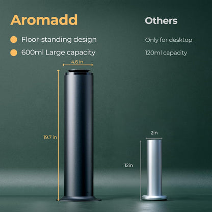 2800 sq.ft Floor Standing Waterless Diffuser, 600ml Scent Air Machine for Home Hotel Scent Diffuser Cold Air Essential Oil Diffuser for Large Room Office, APP and Remote Control