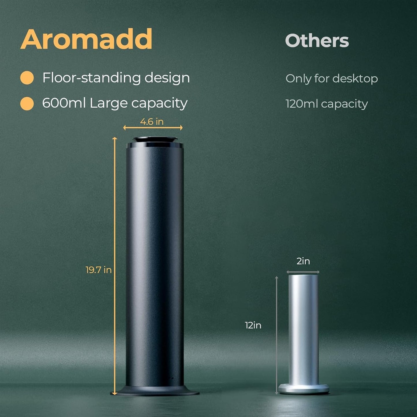 Aromadd 2800 sq.ft Floor Standing Waterless Diffuser, 600ml Scent Air Machine for Home Hotel Scent Diffuser Cold Air Essential Oil Diffuser for Large Room Office, APP and Remote Control