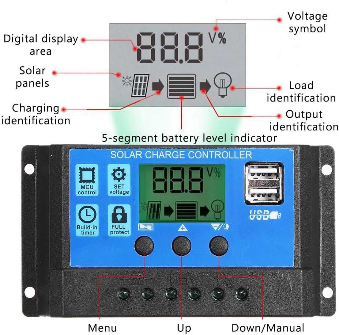 Solar Charger 20000Mah Outdoor Solar Power Bank with 4 Foldable Solar Panels and 2 High-Speed Charging Ports for Smart Phone, Tablets