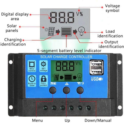 Solar Charger 20000Mah Outdoor Solar Power Bank with 4 Foldable Solar Panels and 2 High-Speed Charging Ports for Smart Phone, Tablets