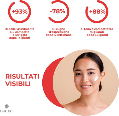 Anti-Wrinkle Face Cream for Women with Coenzyme Q10, Collagen and Wheat Germ – Firming, Moisturizing, Anti-Aging – Toned and Smooth Skin – Eye and Décolleté Contour – 50 ml