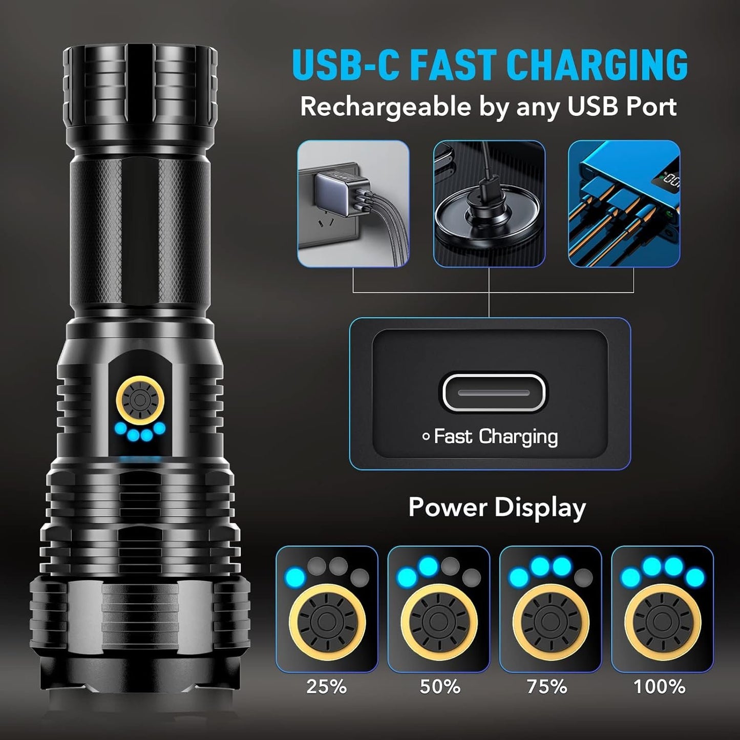 Sinvimes Rechargeable Flashlights High Lumens, 4000LM LED Powerful Super Bright Flash Light, 5 Mode Zoomable Tactical Flashlights High Powered, Waterproof Linternas Emergencies Lights for Home