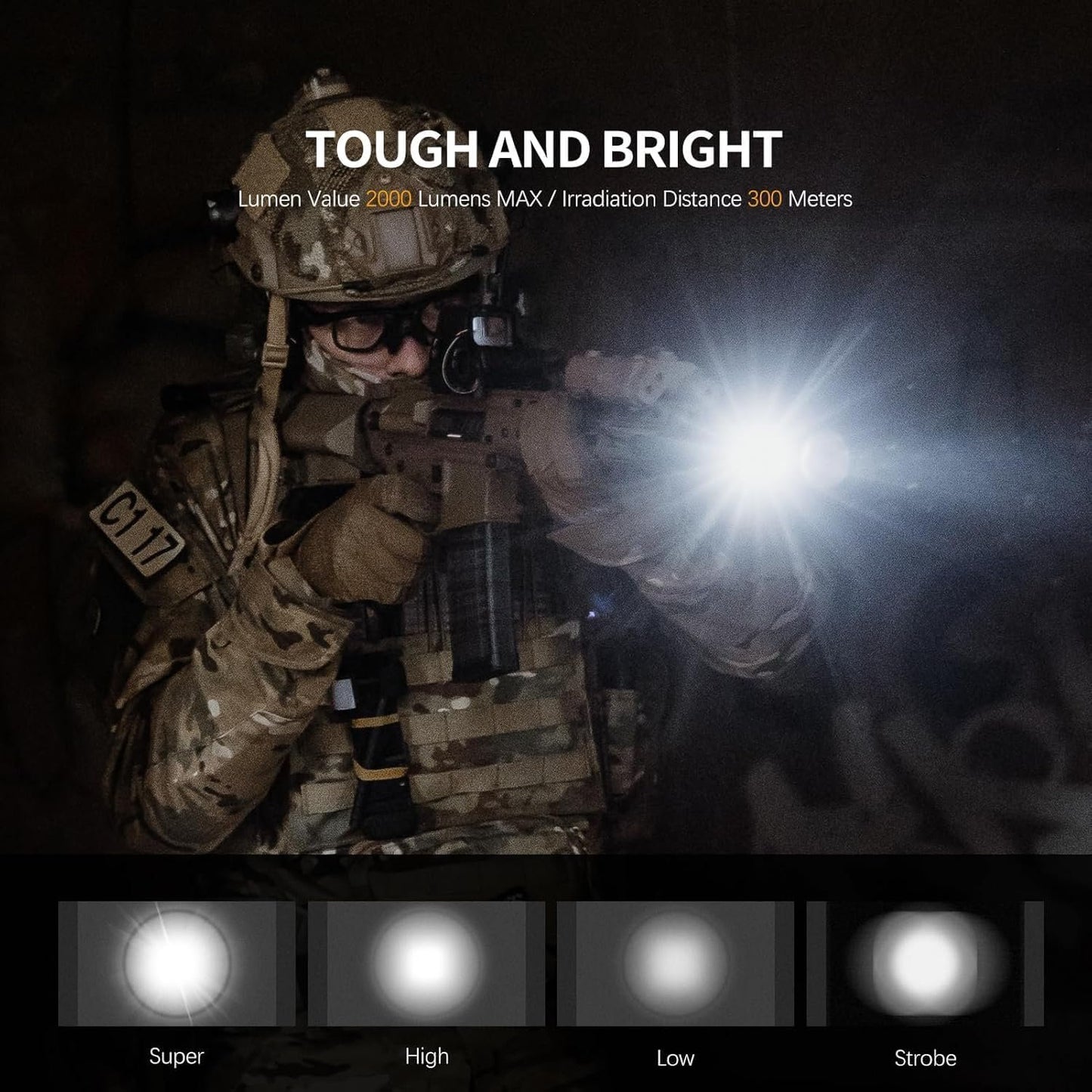 Feyachi 2000 Lumens Tactical Flashlight - Dual Tail Switches Light Adjustable Focus Rechargeable 4 Modes M-Rail/Picatinny Rail Mountable with Pressure Switch for Law Enforcement and Emergency Use