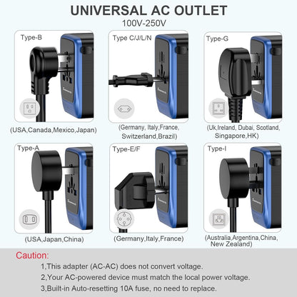 SAUNORCH Universal Travel Adapter, PD 35W 7 in 1 International Power Plug Adapter with 7.0A 4 USB-C and 2 USB-A Fast Wall Charger, Worldwide AC Outlet for US Europe UK AUS Asia