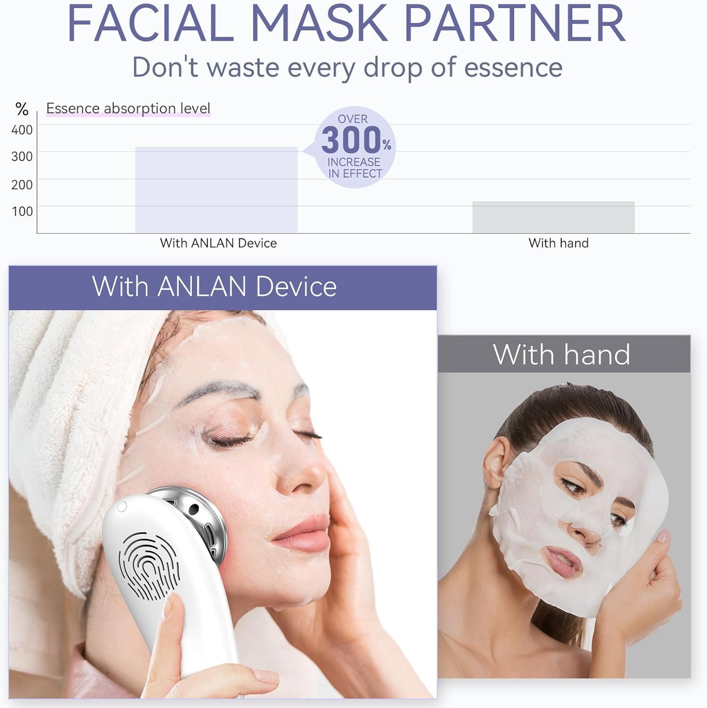 ANLAN Multifunctional Anti-Wrinkle Beauty Massager, Red and Blue Hot and Cold Facial Massage, Deep Cleansing Anti-Aging Firming and Lifting