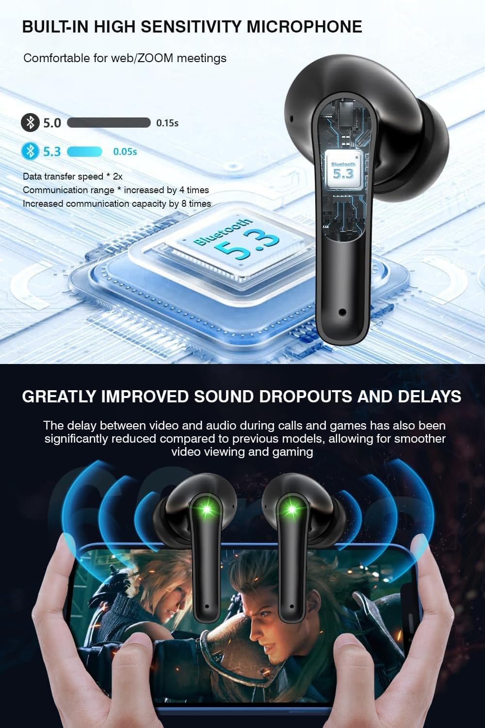 Wireless Earbuds, Bluetooth 5.3 Headphones with HiFi Stereo Sound, 48H Playtime with LED Power Display Charging Case, IP6 Waterproof in-Ear Earphone with Mic for Sport