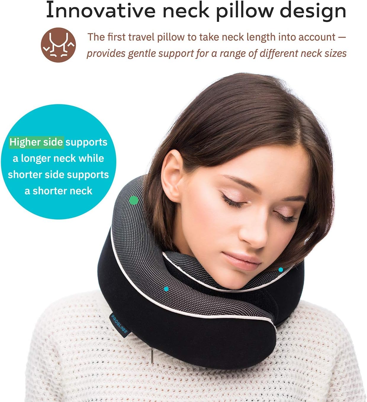 Proglobe Orthopedic Neck Pillow Travel Neck Pillows for Airplanes, Memory Foam Kit, Updated Resting Material, Airplane Travel Set with 3D Contoured Eye Masks, Earplugs, and Luxury Mesh Bag (Black)