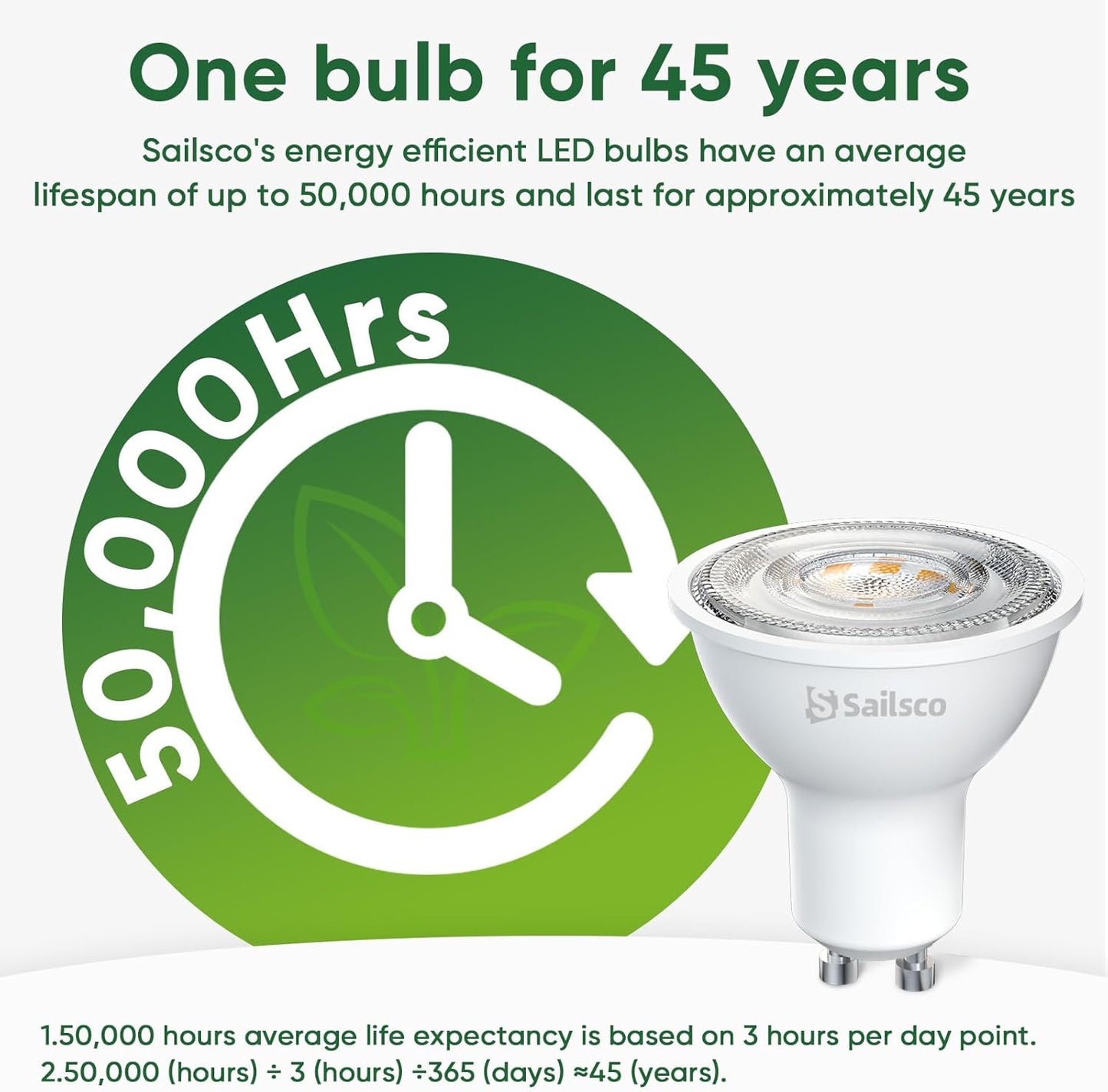 sailsco Class A GU10 LED Spot Bulbs, 1.9 W (50 W Equivalent), 345 Lumens, 2700 K Warm White, Energy Saving GU10 LED, Long Life, Low Consumption, 36° Beam Angle, Not Dimmable, 12 Pieces
