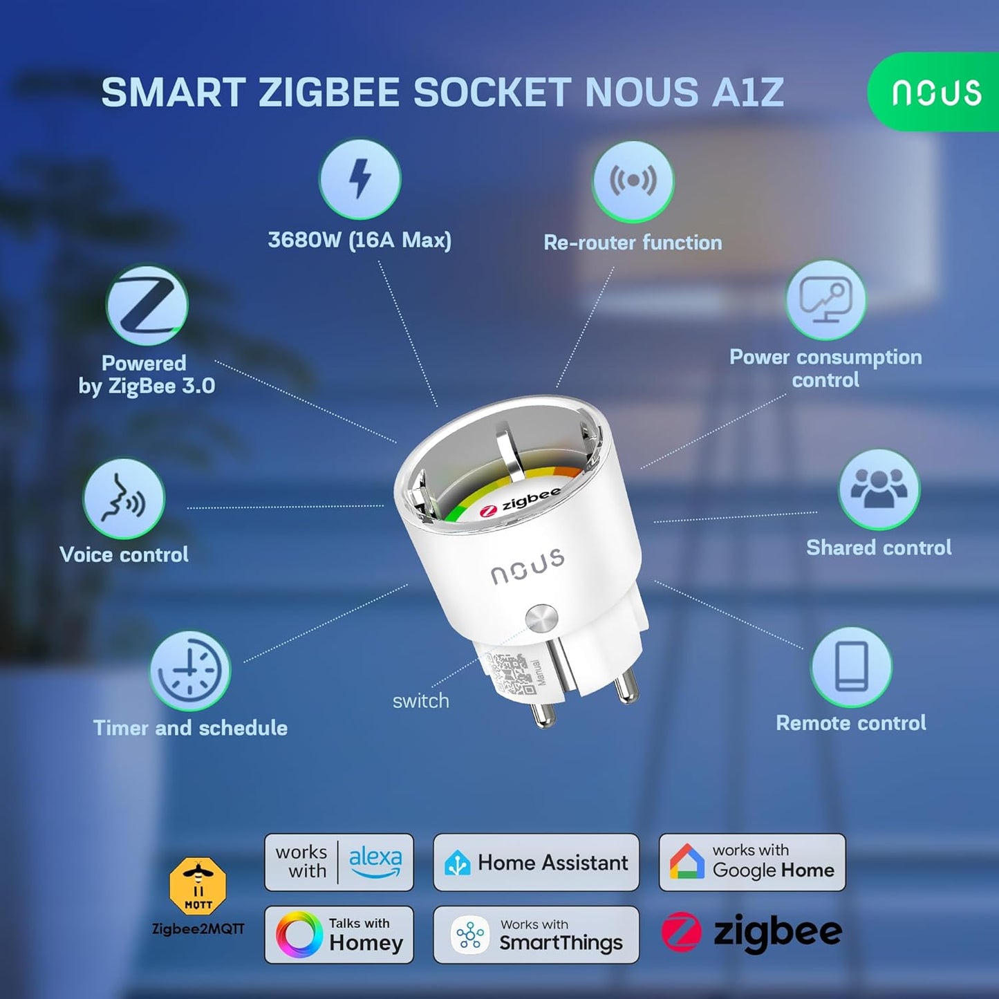 NOUS A1Z ZigBee Smart Socket, Compatible with Alexa, Google Assistant, Home Assistant, Tuya, Smart Home Automation with Energy Monitoring, Smart WiFi Sockets for Home Automation, 2MQTT