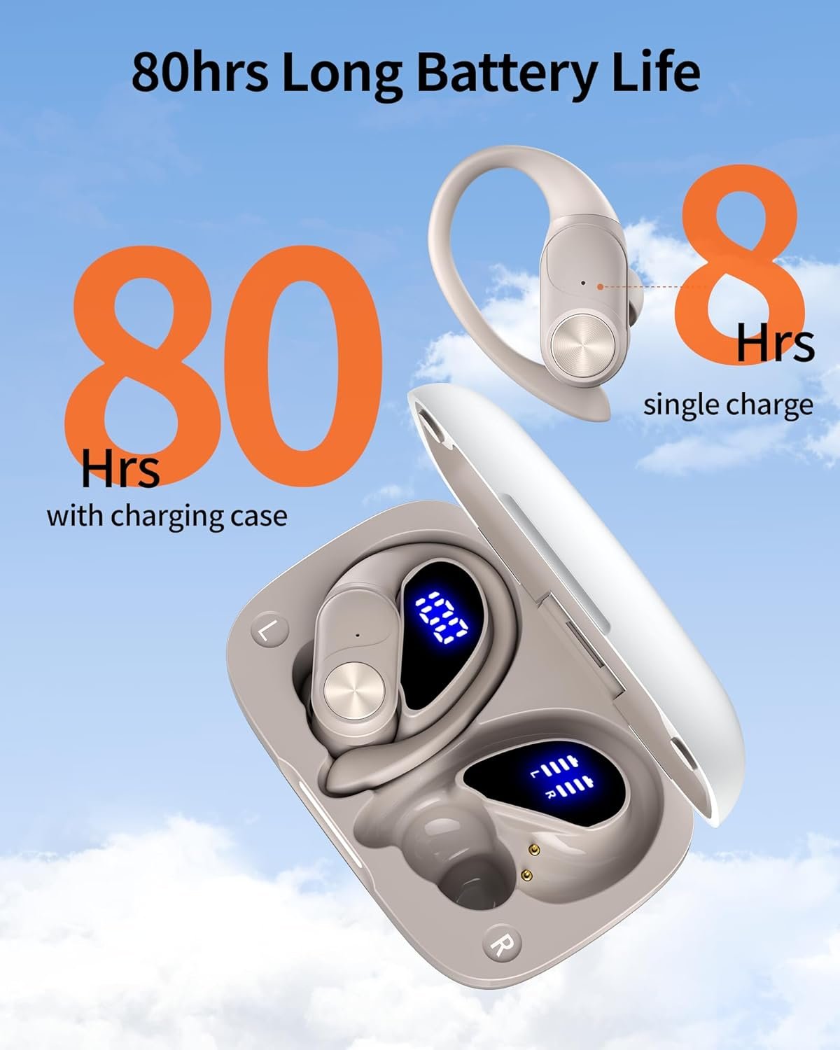Ear Buds 80hrs Playtime Wireless Earbuds Bluetooth Headphones Wireless Charging Digital Display Sports Earbuds with Earhook Deep Bass IPX7 Waterproof Over-Ear Earphones for TV Phone Laptop Pearl Gray