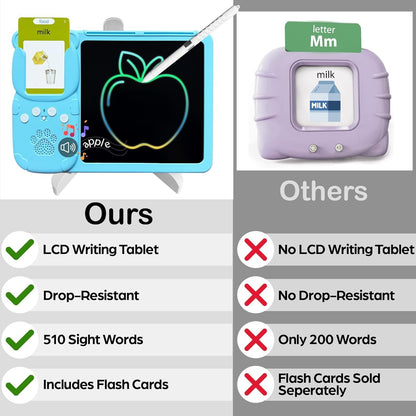 Talking Flash Cards for Toddlers - LCD Writing Tablet Kids - Drawing Tablet Toddler Toys 510 Sight Words for Ages 3 4 5 6 - Autism & Speech Therapy Toys - Kindergarten Gifts for Boys and Girls