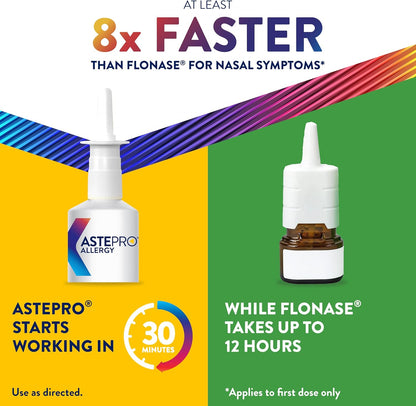 Astepro Nasal Spray and Tissue Bundle, 24-Hour Allergy Relief, Steroid-Free, Nasal Congestion, Runny & Itchy Nose, 200 Metered Sprays (Packaging May Vary)