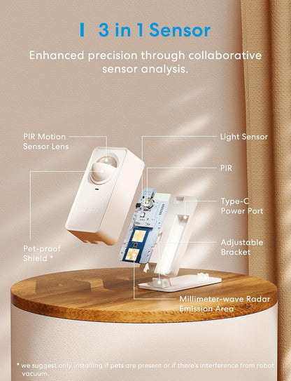 meross Smart Presence Sensor, Matter Motion Detector with Light Sensor for Home Automation and Security, Pet Friendly, Compatible with Alexa, Google, Apple HomeKit, 2.4GHz Wi-Fi Only