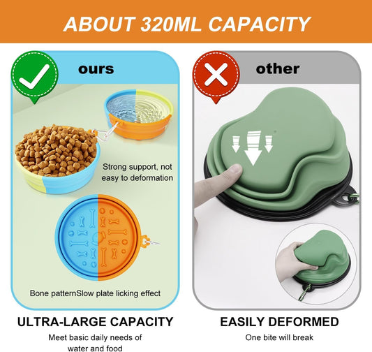 Portable Collapsible Travel Dog Bowl with Anti-Slip Suction Cups,Silicone Travel Water Bowls with Carabiner for Dogs/Cats,Dog Feeding Watering Bowls for Outdoor Traveling