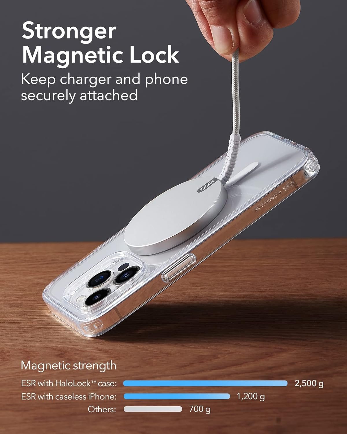 ESR for MagSafe Charger Wireless Charger for iPhone 16/15/14/13/12 Series Apple Magnetic Charging Pad for AirPods 4/3/Pro/Pro 2 Galaxy S25 Series with Dual USB A/C Ports, Silver