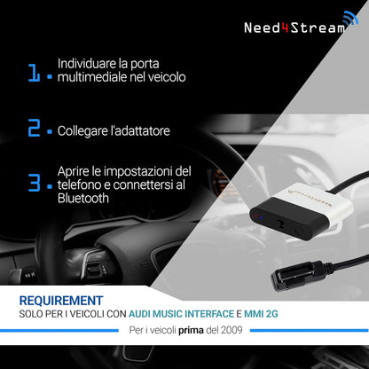 Need4Stream, N4S300A_2G AD2P Bluetooth Audio Interface with Title List Compatible with Audi MMI 2G, Audi Music Interface AMI Adapter, Compatible with iPhone and Android Smartphones