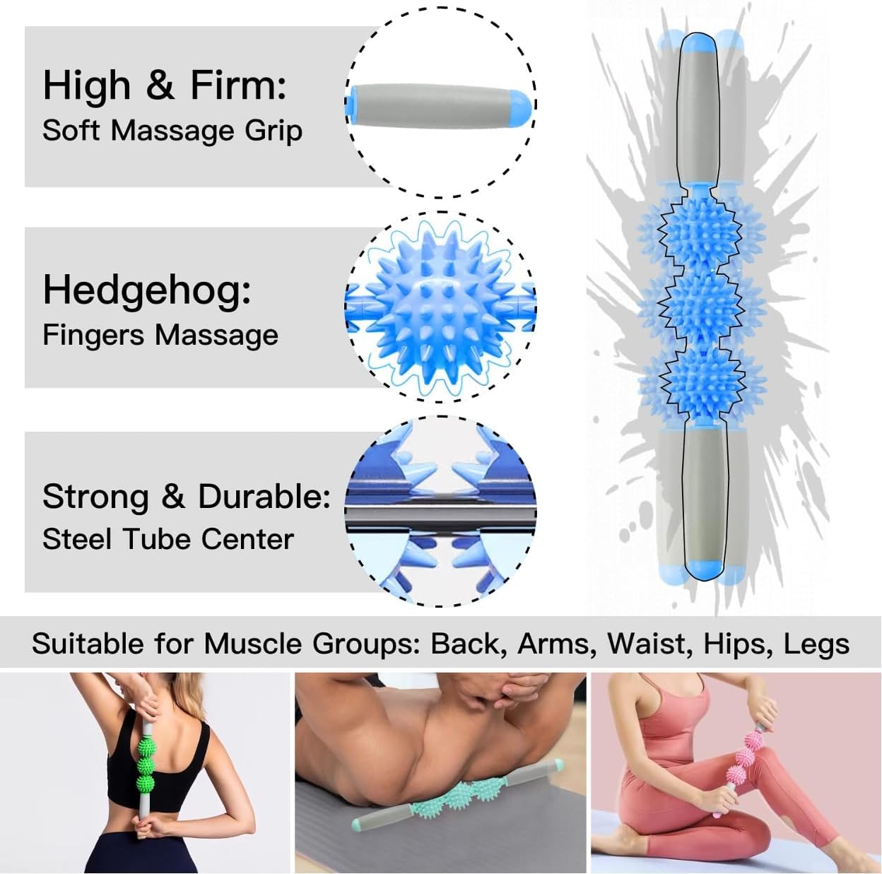 Fascia Muscle Roller, Cellulite Massager Fascia Roller for Cellulite and Sore Muscles, Neck, Leg, Back, Pressure Trigger Point Body Roller Deep Tissue Massage Stick Tools - 3 Massage Balls | Blue