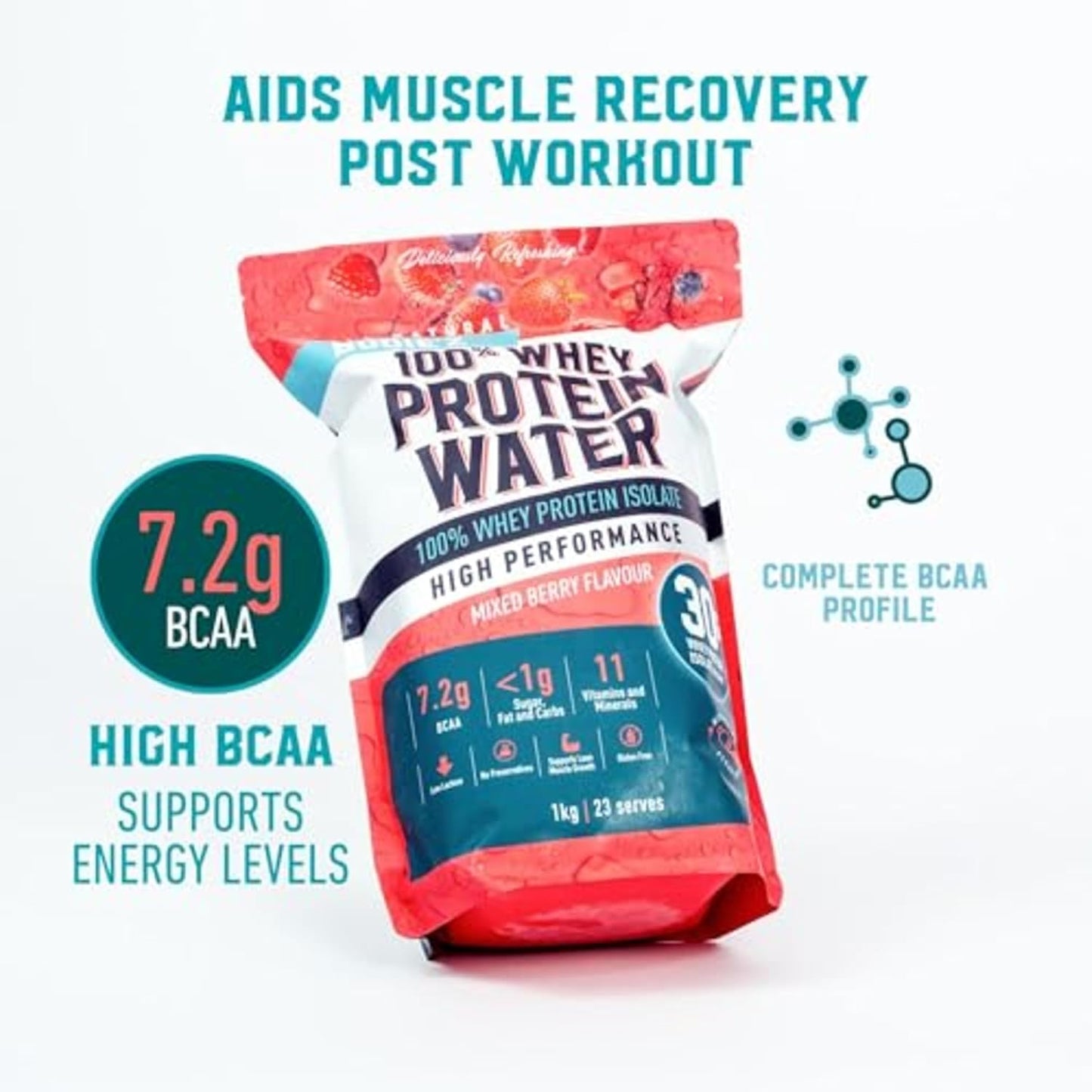 BODIE’Z Whey Protein Water Powder - 30g Protein Per Serve, Less than 1g Sugar Fat and Carbs, 11 Vitamins and Minerals, Supplement for Lean Muscle Growth and Recovery, Mix with Water, 1Kg Mixed Berry