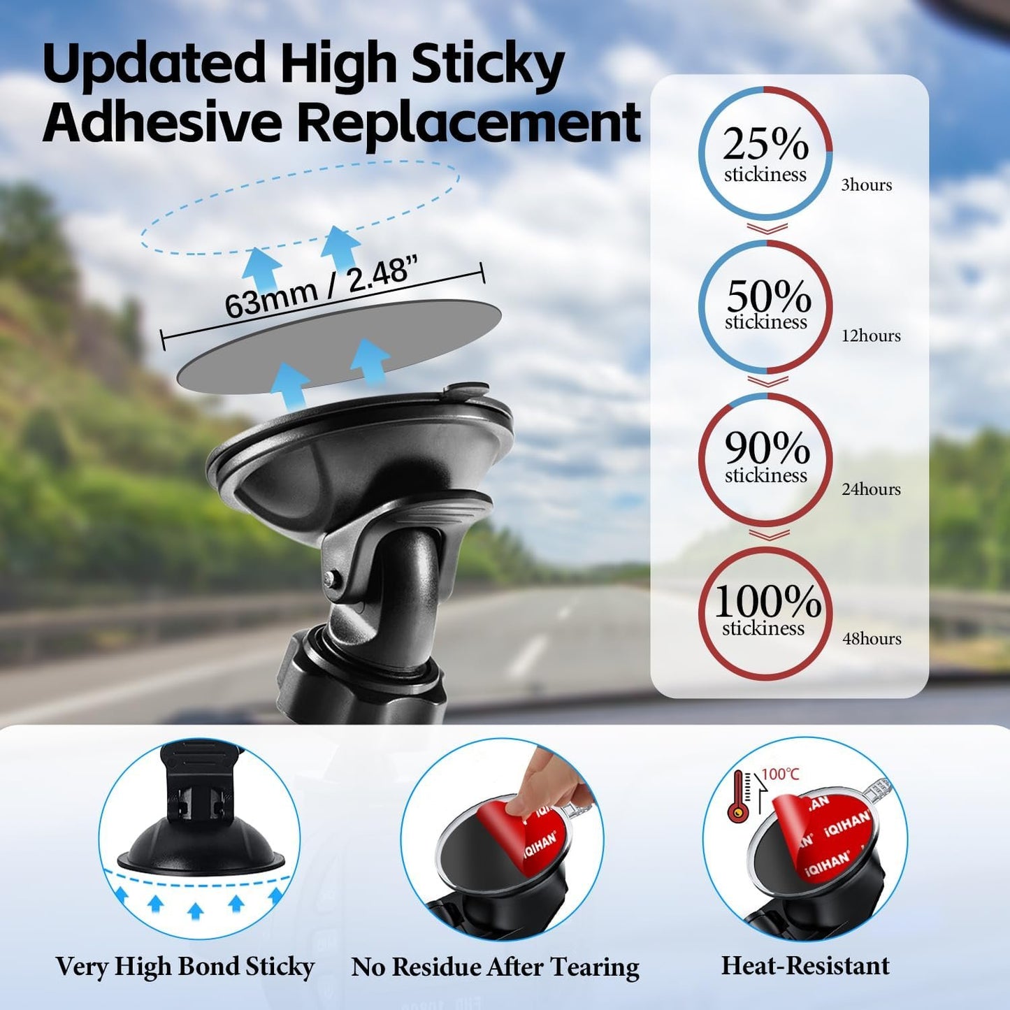 Sticky Adhesive Pads for Dash Cam Mount, 5pcs 63mm(2.48") Round Strong Double-Sided Mounting Sticker Tape Replacement for Dashcam Car Window Dashboard/Windshield Camera Suction Cup Holder Base