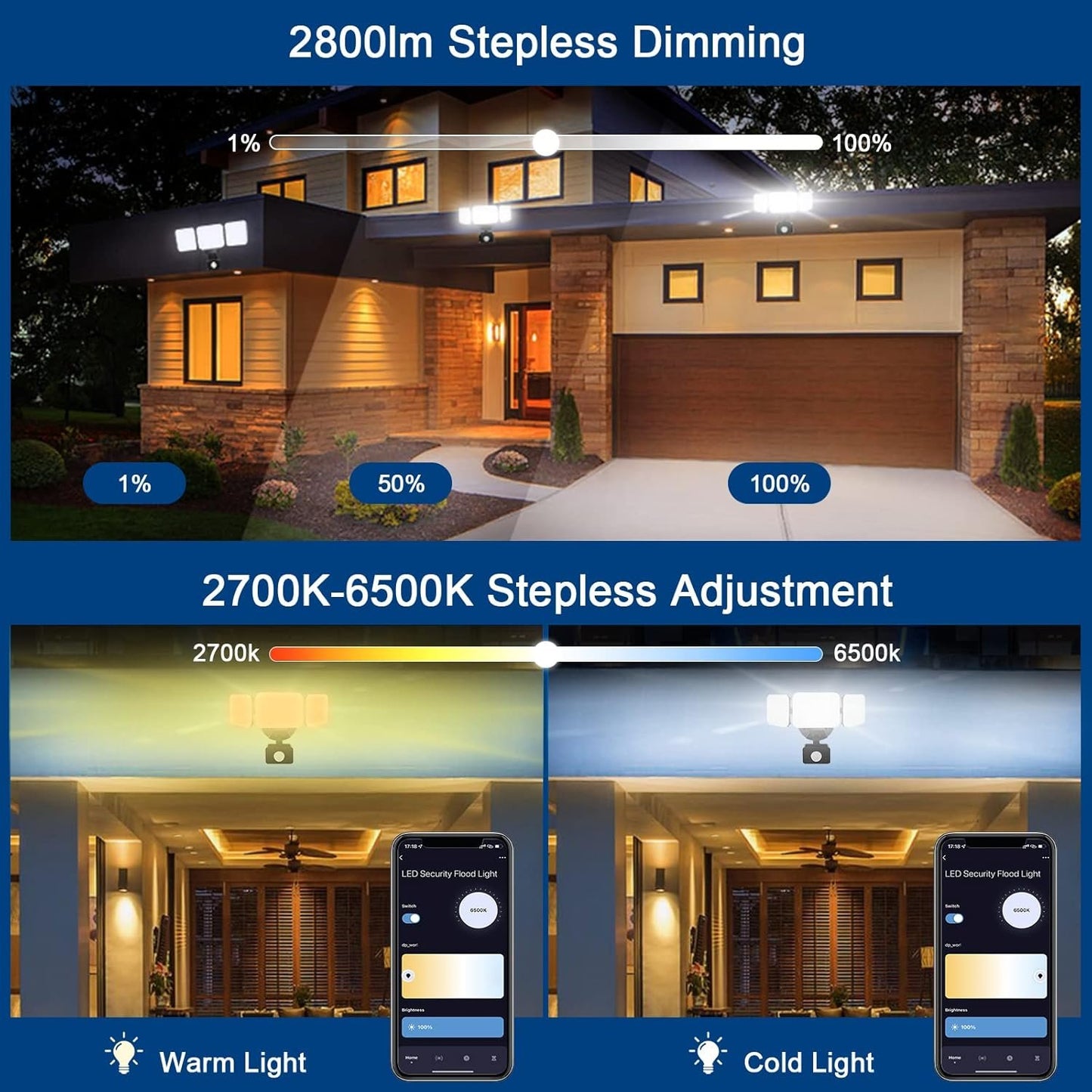 EMANER Smart Security Light Motion Sensor, Compatible with Alexa/Google Home, Warm White to Daylight White Brightness Adjust, App Controlled WiFi Flood Light (Black, 1-Pack)