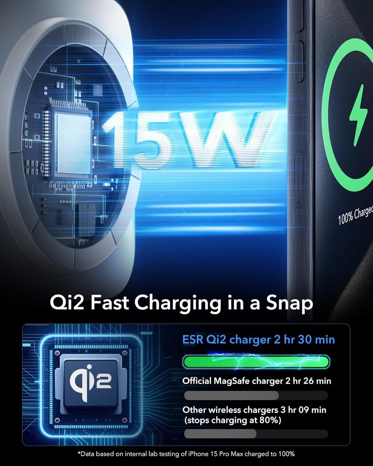 ESR Qi2 3 in 1 Wireless Charging Station, [Certified] & 15W Qi2 MagSafe Charger Stand for iPhone, Wireless Charger for Multiple Devices iPhone 16/15/14/13&Watch&AirPods, White